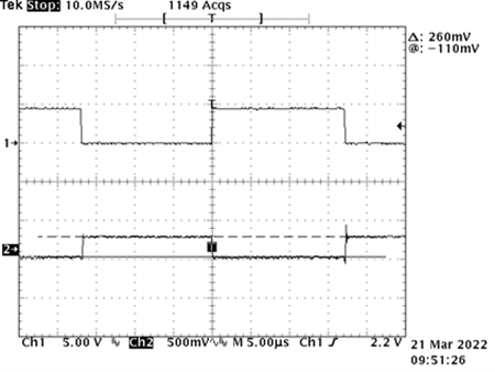 図 14. 図 12 の回路の IC を ADG411 に変更して 測定してみた結果