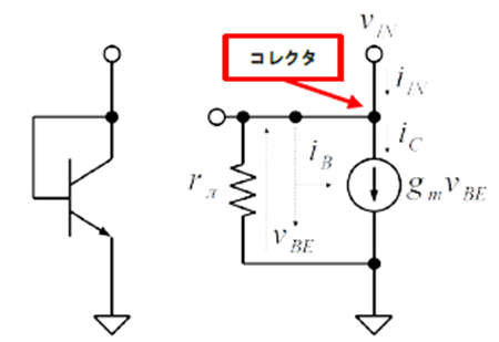 図 2. ダイオード接続されたトランジスタのコレクタ側のインピーダンスを計算してみる