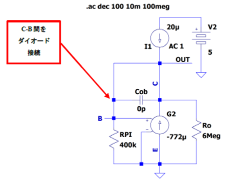図 3. ダイオード接続されたトランジスタのコレクタ側のインピーダンスをシミュレーションしてみる LTspice の回路