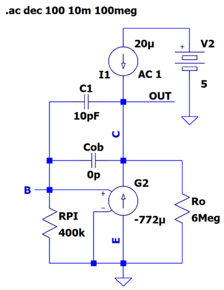 図 6. コレクタ・ベース間にインピーダンス𝑍𝑍(10pF のコンデンサ)が接続された超簡易トランジスタのコレクタ側のインピーダンスをシミュレーションしてみる LTspice の回路