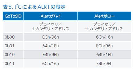 494239-chart-05_jp