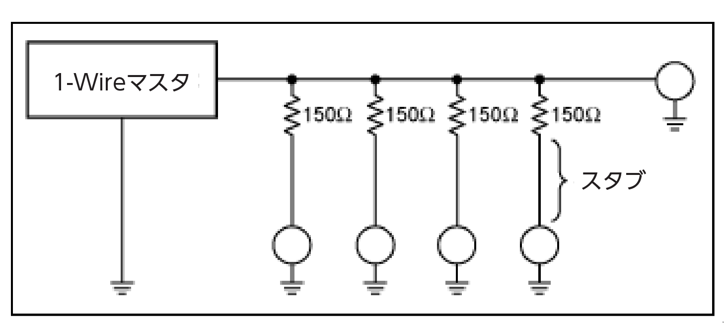 148Fig05