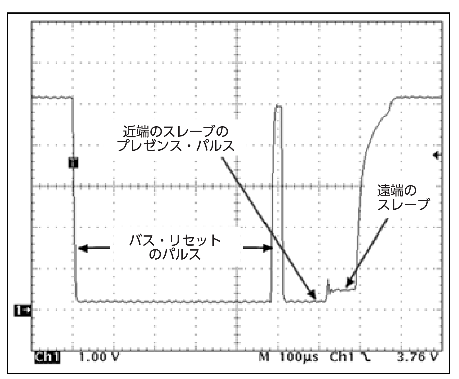 148Fig17