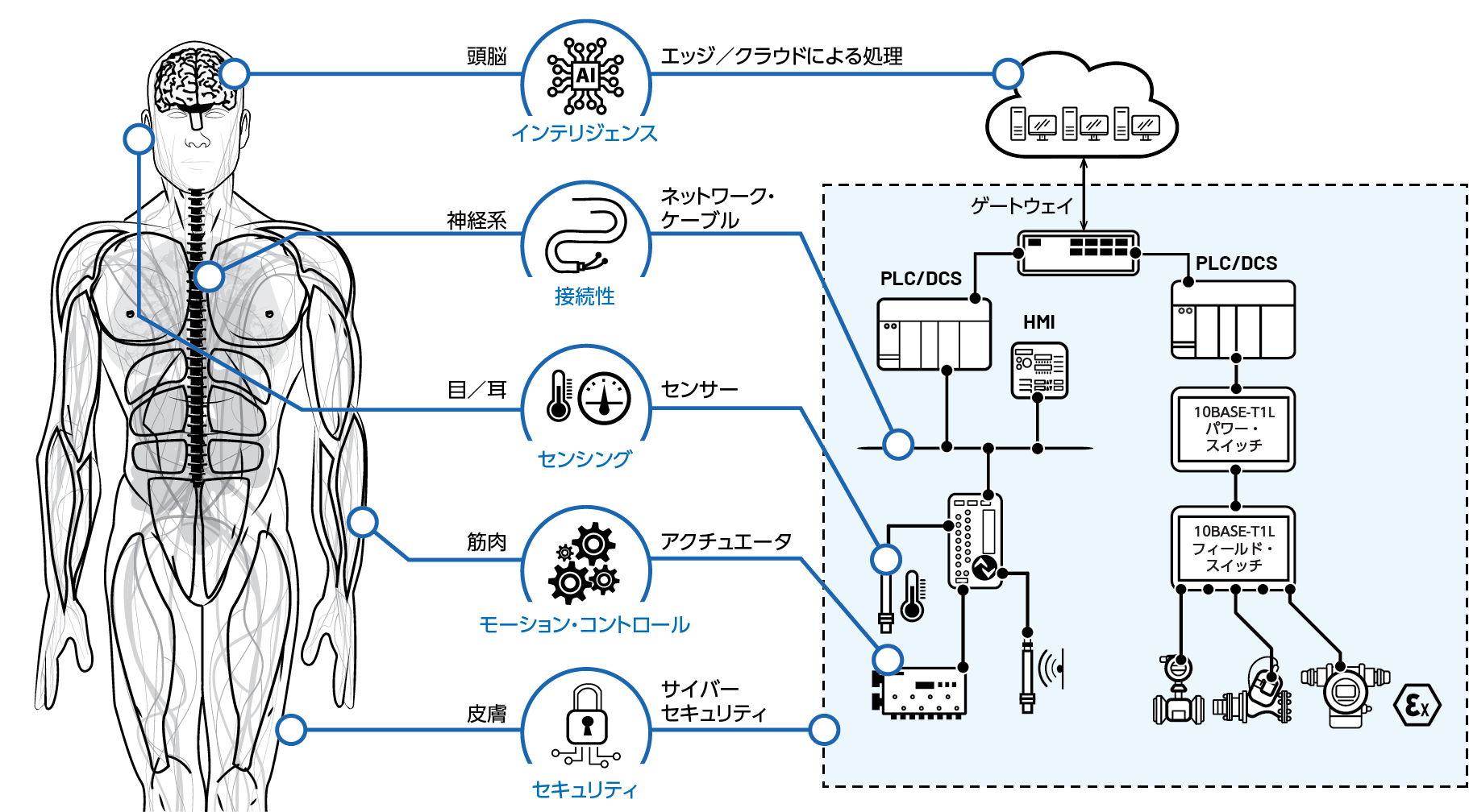 577109 fig 01