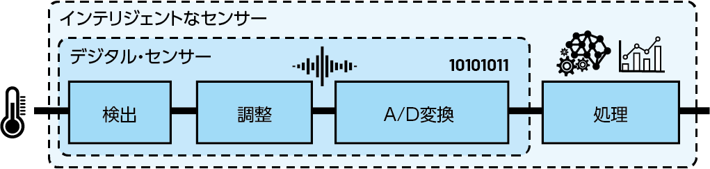 577109 fig 04