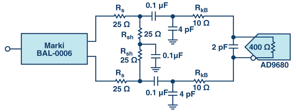 RAQ: Issue 129 Figure 1