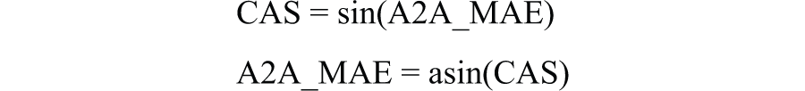 Equation 1