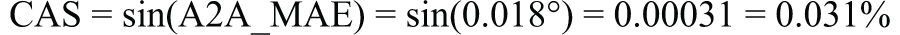 Equation 2