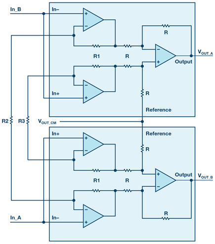 raq-issue-161-Fig_04