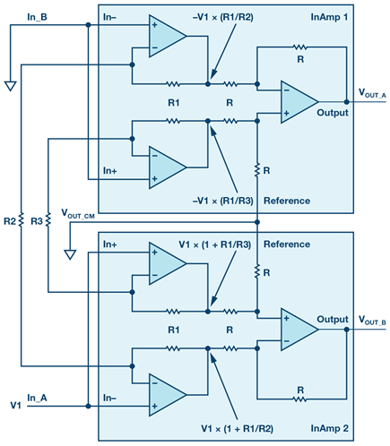 raq-issue-161-Fig_05