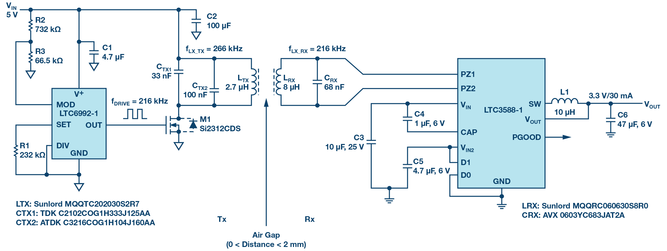 図3 . W P T システムの例。安定化した3.3 Vの電源を供給するためにLTC3588-1を使用しています。