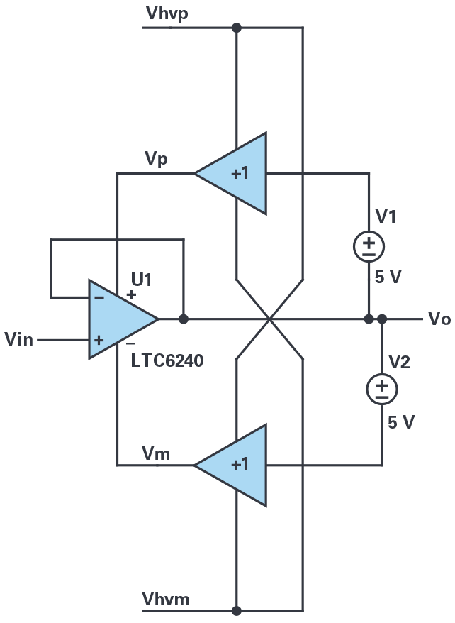 図1. ブートストラップ手法を適用したアンプ回路。LTC6240に付加する電源回路の基本構造を示しました。
