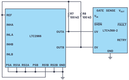 Figure 4. Range and comparator output polarity selection.