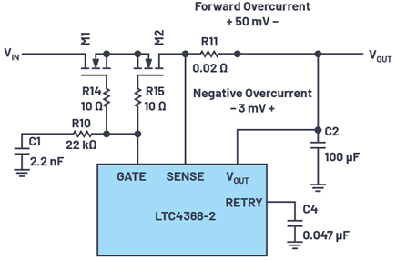 Figure 6. Application overcurrent and inrush current protection.