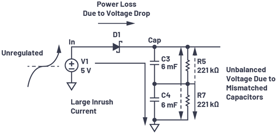 Figure 1. An example of an overly simple design resulting in a risky supercap charging scheme. Figure 1. An example of an overly simple design resulting in a risky supercap charging scheme.