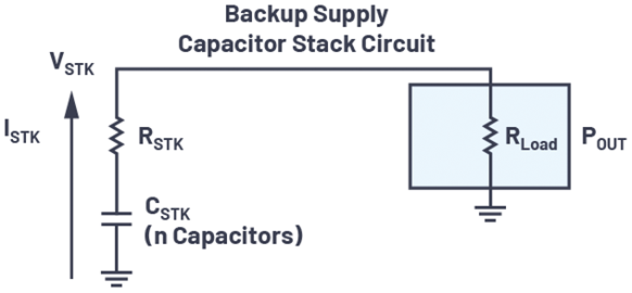 Figure 3. Power delivery from a capacitor stack with series resistance. Figure 3. Power delivery from a capacitor stack with series resistance.