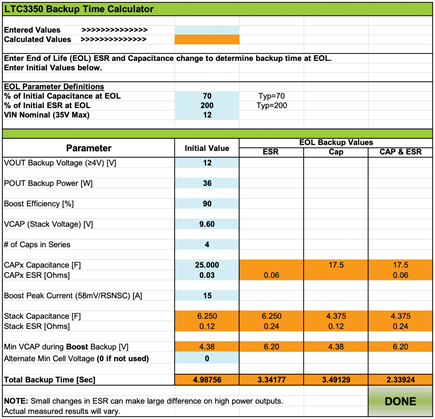 Figure 6. LTC3350/ LTC3351 calculation for a 36 W, 4 s holdup system with 25 F capacitance.