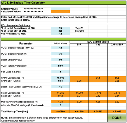 Figure 7. LTC3350/ LTC3351 calculation with 45 F capacitance.