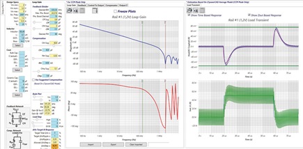 Figure 2. LTpowerCAD for selection of the compensation components and for optimization of the control loop.