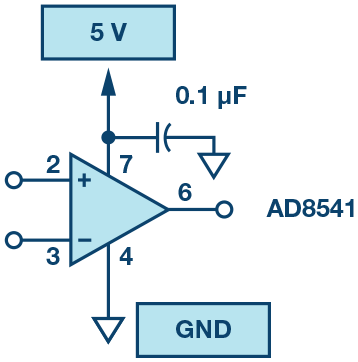 図1. 電源の接続