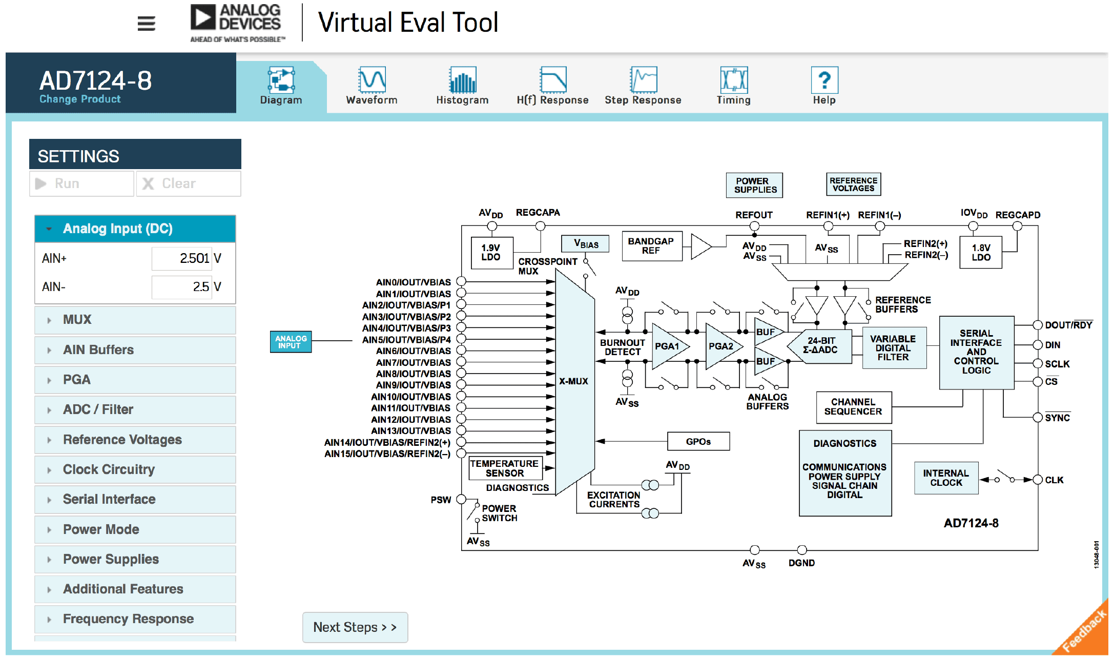 図 1. Virtual Eval 上に表示された AD7124 のブロック図