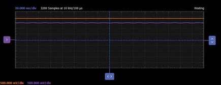 Figure 9. An x-axis left tilt corresponding voltage.