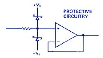 Figure 8