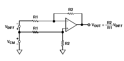 図1. 計測システムの入力部。コモンモード電圧に差動電圧が重畳されています。