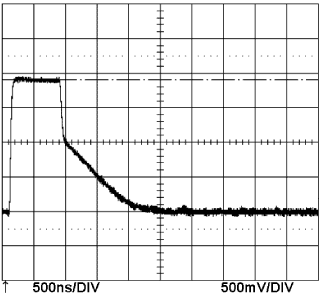 Figure 2a