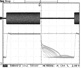 Figure 2b