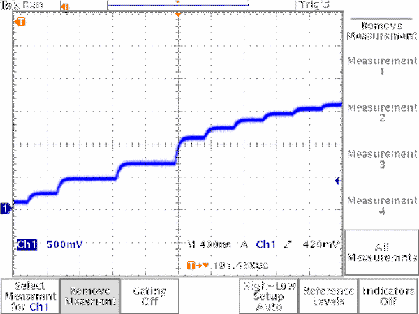 Figure 2B