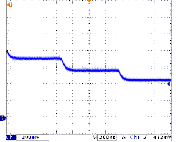 Figure 2c