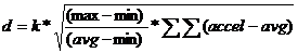 Equation 2
