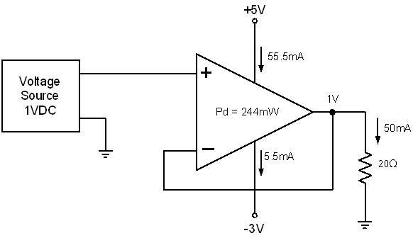 図3.評価用の回路構成。250mWの電力を消費するようにしています。