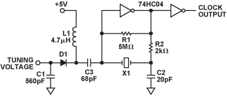 Figure 6
