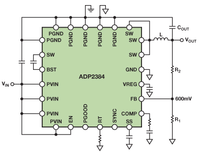 図4. ADP2384の一般的な使い方。出力電圧をレギュレートするための接続方法を示しています。