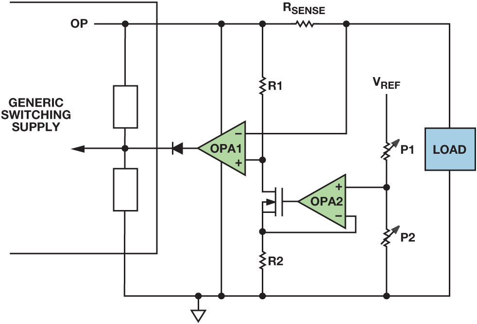 Figure 13