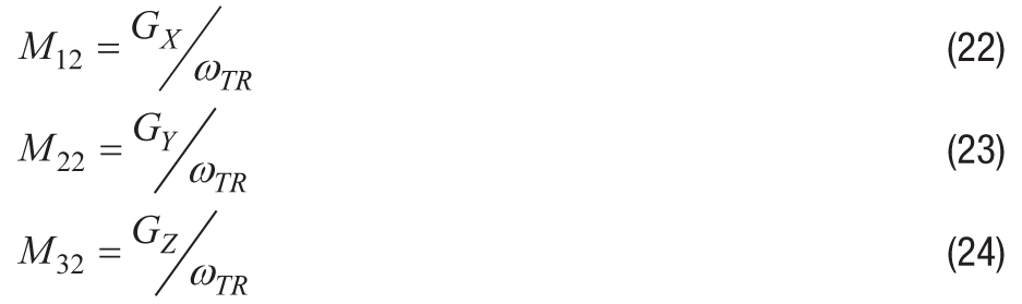 Equation 22-23-24