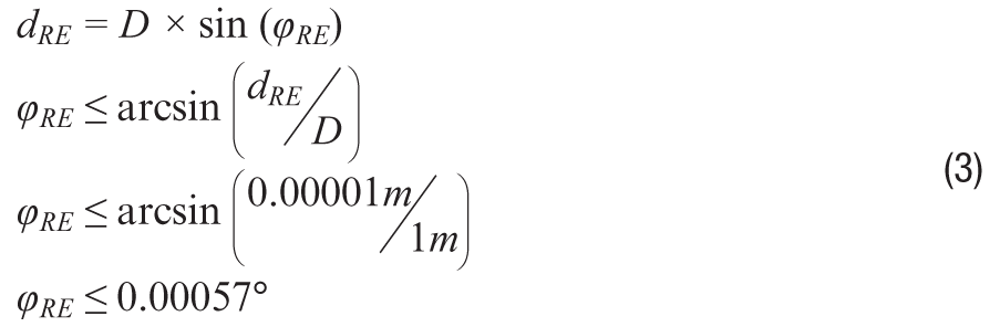 Equation 3
