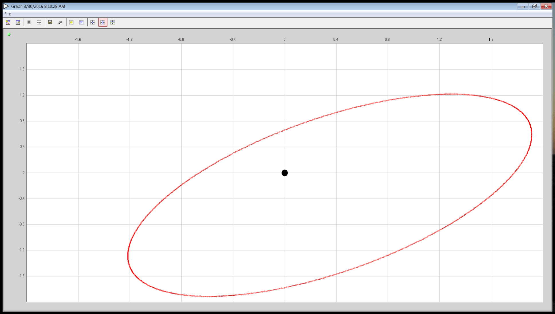 Figure 8