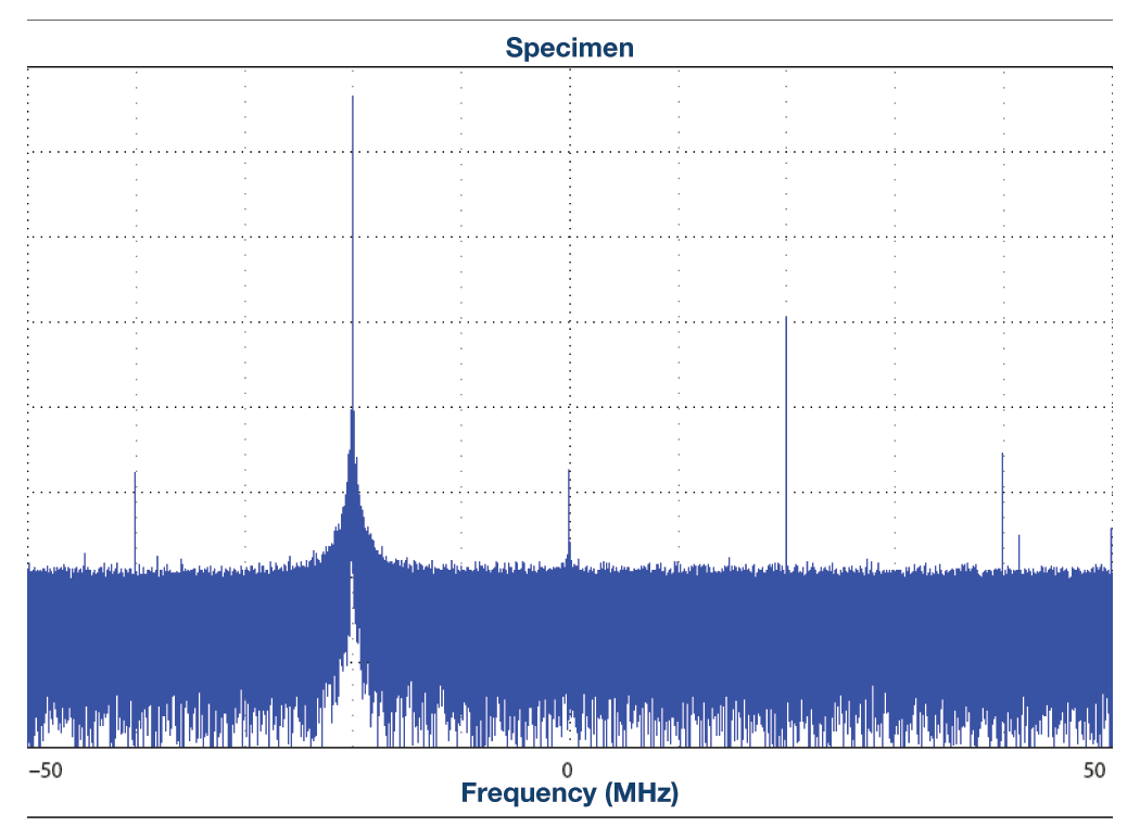 Figure 10