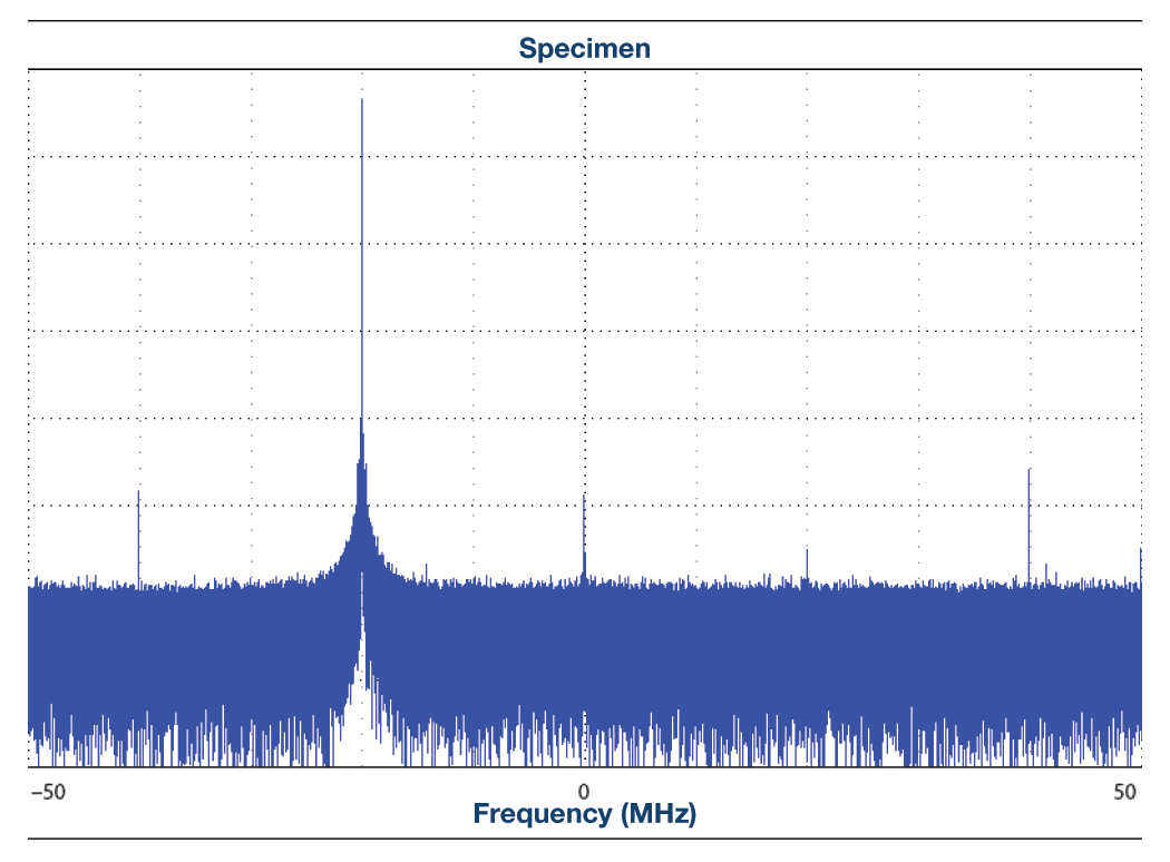 Figure 11
