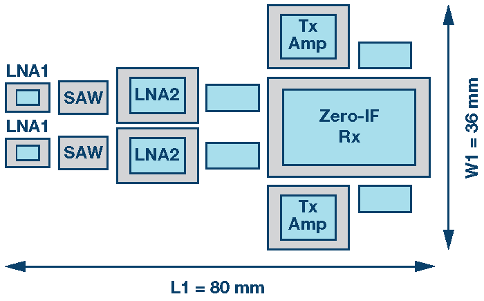 Figure 14