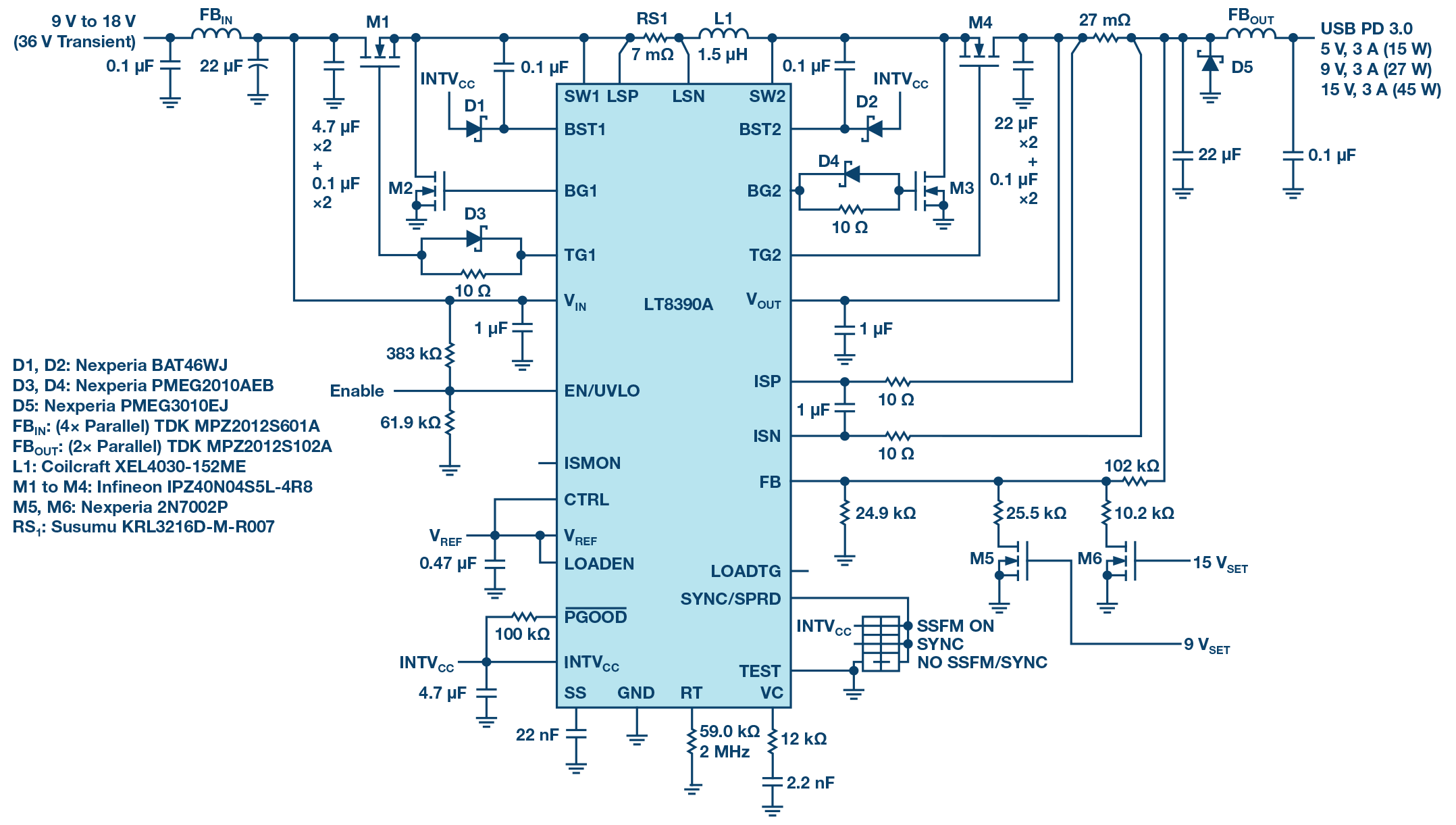 図2. LT8390Aを使用したソリューション。AECの認定を取得したMOSFET、インダクタ、コンデンサを使用しています。出力電圧は5V、9V、15Vのうちいずれかを選択可能であり、EMIを抑えつつ最大3Aの電流を供給できます。