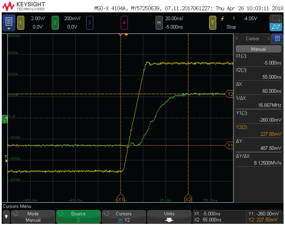 図9. LT6275を使用した場合のセトリング時間(CH1が入力、CH2が出力)