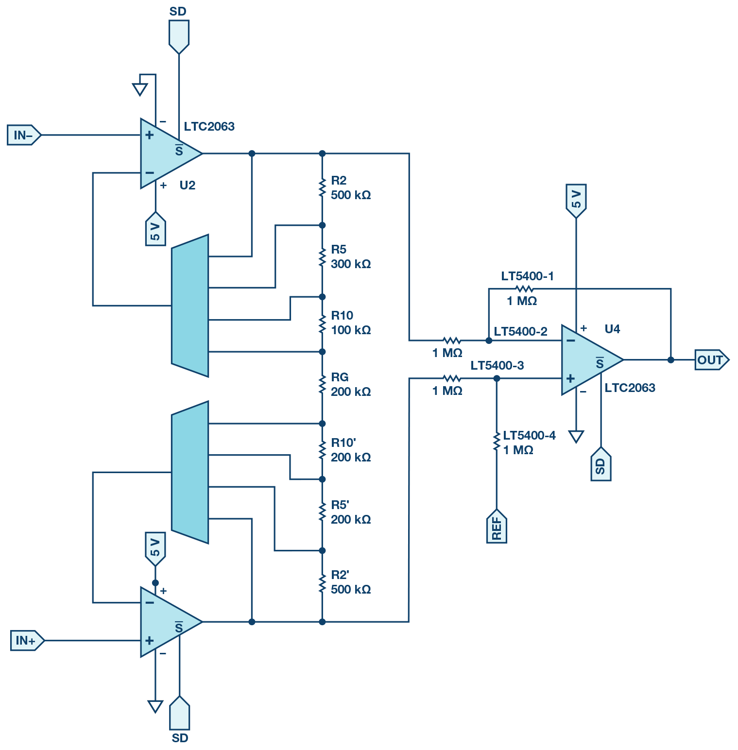 図9. 消費電力を抑えるように設計されたPGIA