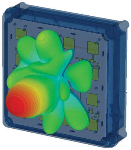 radiation-pattern-element-array-diagram