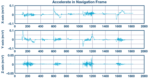 234033-fig-08