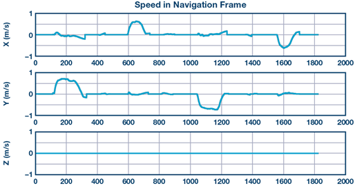 234033-fig-09