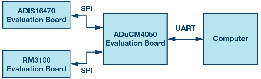 234033-fig-13